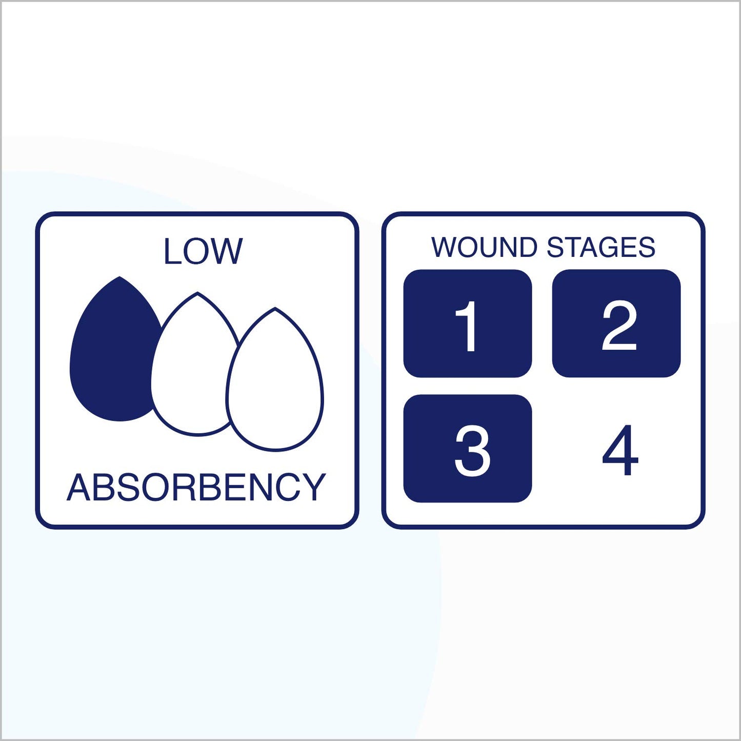 Medvance Absorbent Bordered Hydrocolloid Large Wound Dressing - Waterproof Skin-Friendly Adhesive Pads - Easy Apply Large Bandage - Wound Care & Dressings for Cuts & More (2"x2" Bandage) (Box of 10)