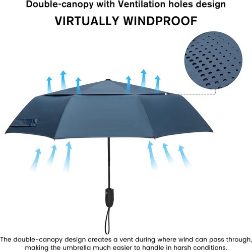 G4Free Windproof Travel Umbrella - 46-Inch Double Canopy with Automatic Open & Strong Fiberglass Frame