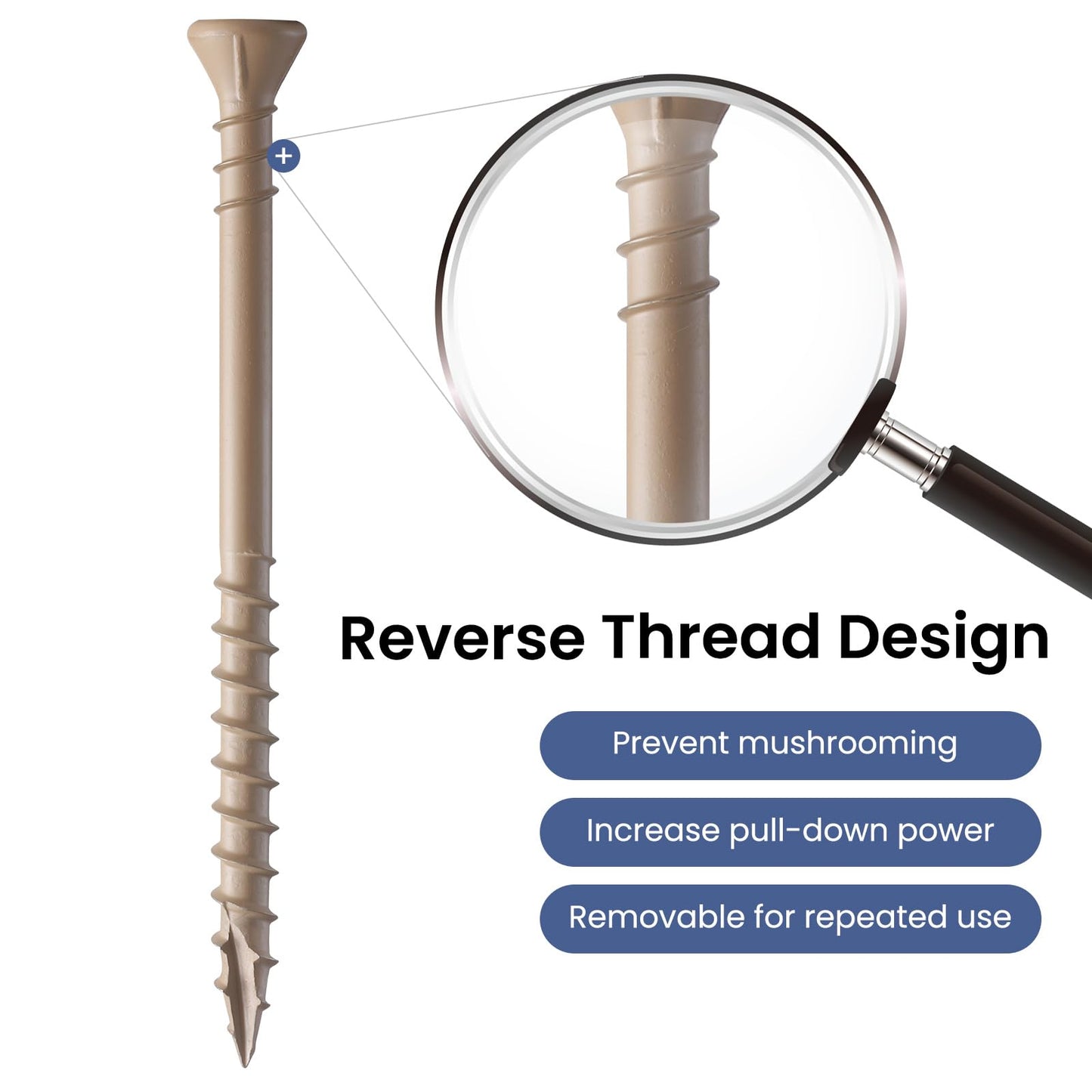 BNUOK 96 PCS Deck Screws Assortment Kit, Reverse Thread Composite Deck Screws Torx Drive Rust Resistant Epoxy Coated Exterior Wood Screw #8 1-5/8" 2" #10 2-1/2" 3", Tan