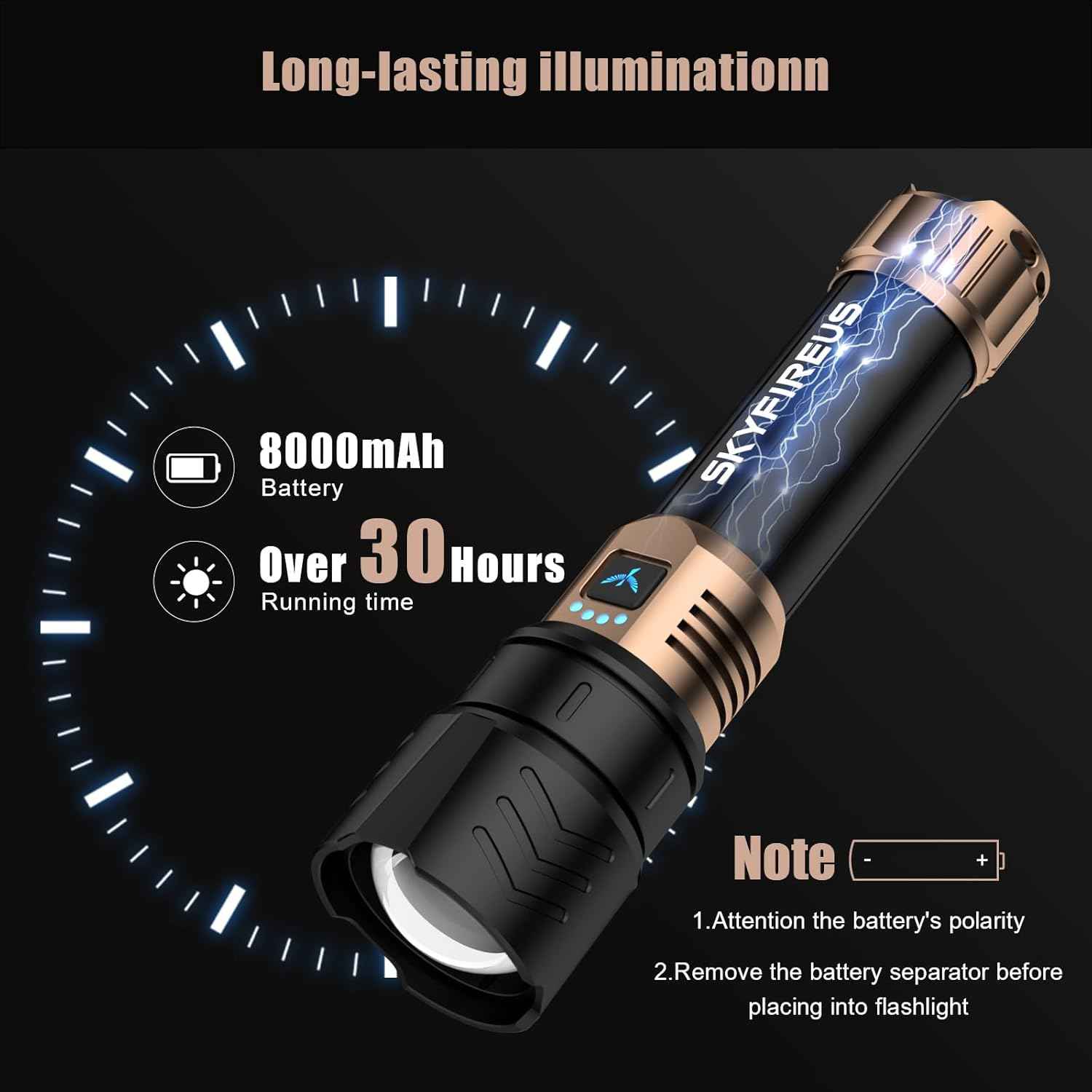 2000 Lumen Rechargeable LED Flashlight - Waterproof Tactical Light with Zoom & 4 Modes for Camping & Outdoor Use
