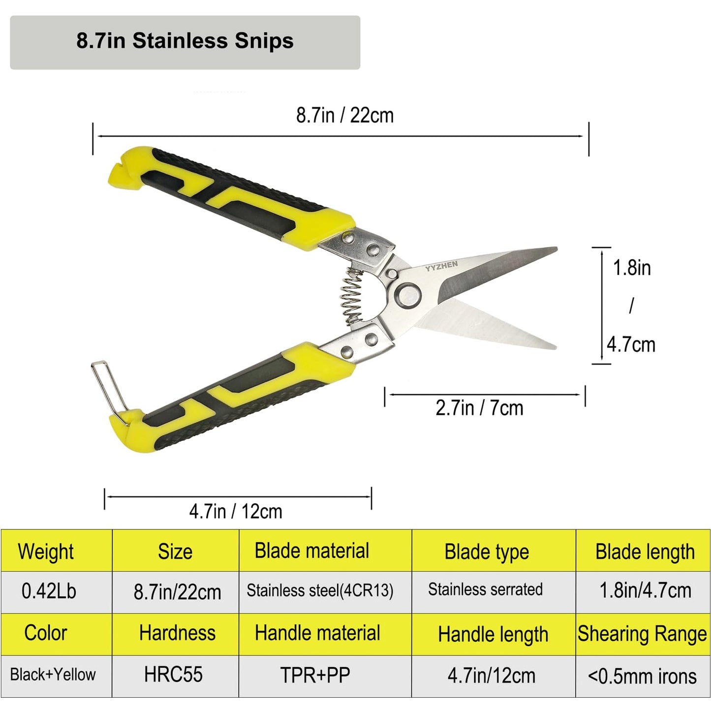 YYZHEN Aviation Tin Snips 8.7 Inch, Heavy Duty Straight Metal Cutter with Stainless Steel Blade & Comfortable Grips for Cutting Cardboard, Thin Iron, Wire, DIY Projects