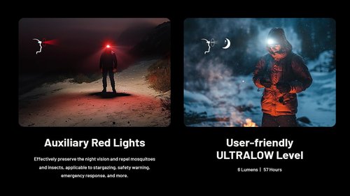 Nitecore NU27 600 Lumens Running Camping Headlamp, USB-C Rechargeable with Warm, Neutral and Cool White Lights, Red Light, Including NitecoreS Sticker (Black)