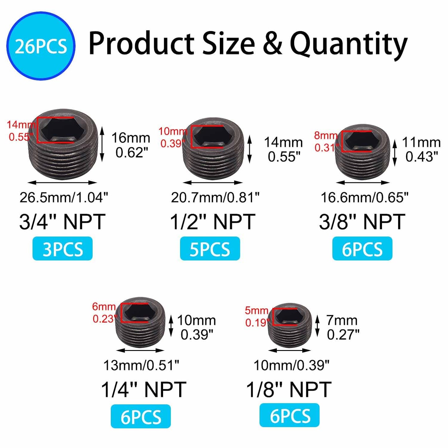 Hmknana 26PCS Black Pipe Plug Fitting Assortment Kit, Carbon Steel 5 Sizes 1/8" 1/4" 3/8" 1/2" 3/4" NPT Internal Hex Thread Socket for Sealing Port
