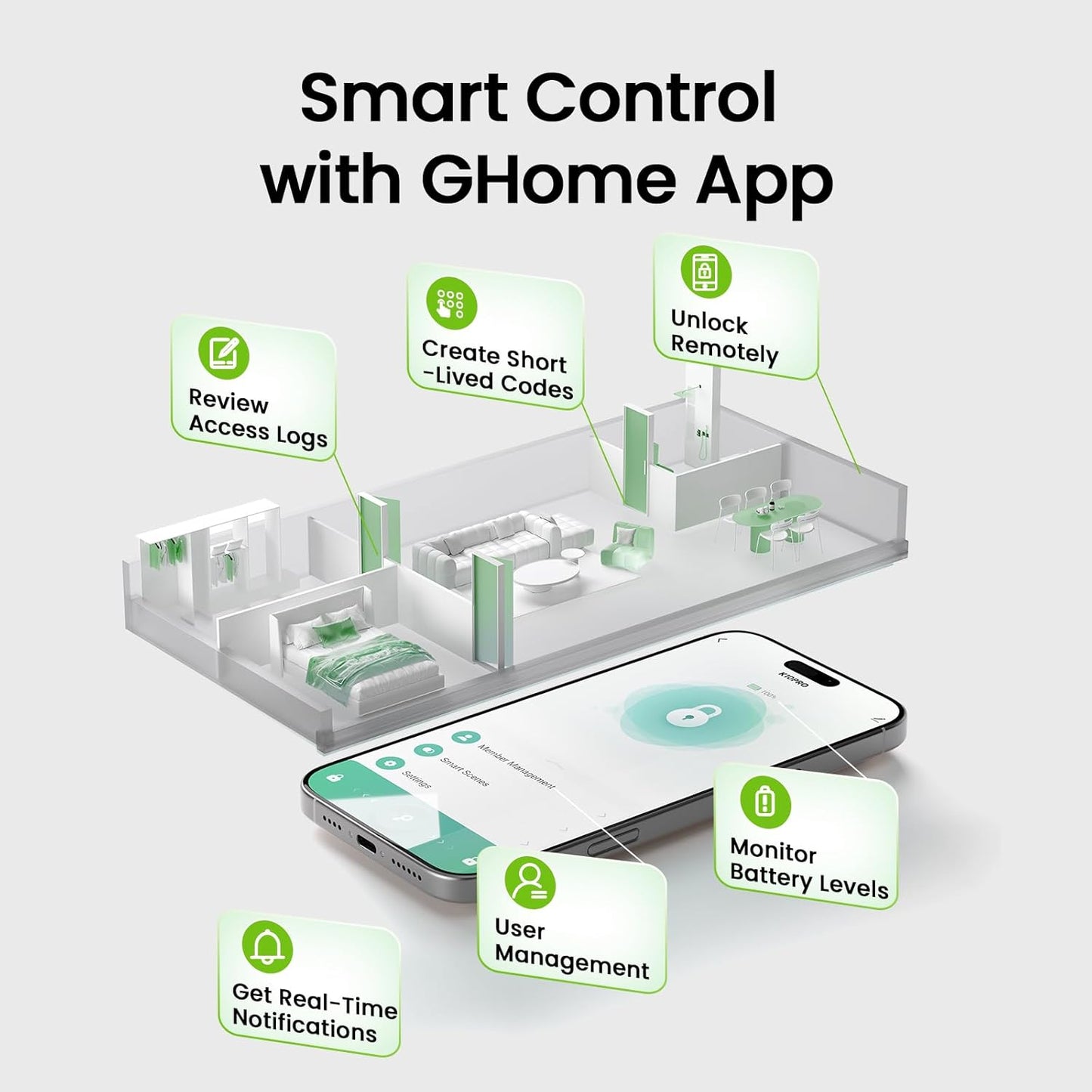 Smart Fingerprint Door Lock with App Control - 3-in-1 Biometric Knob for Home & Office