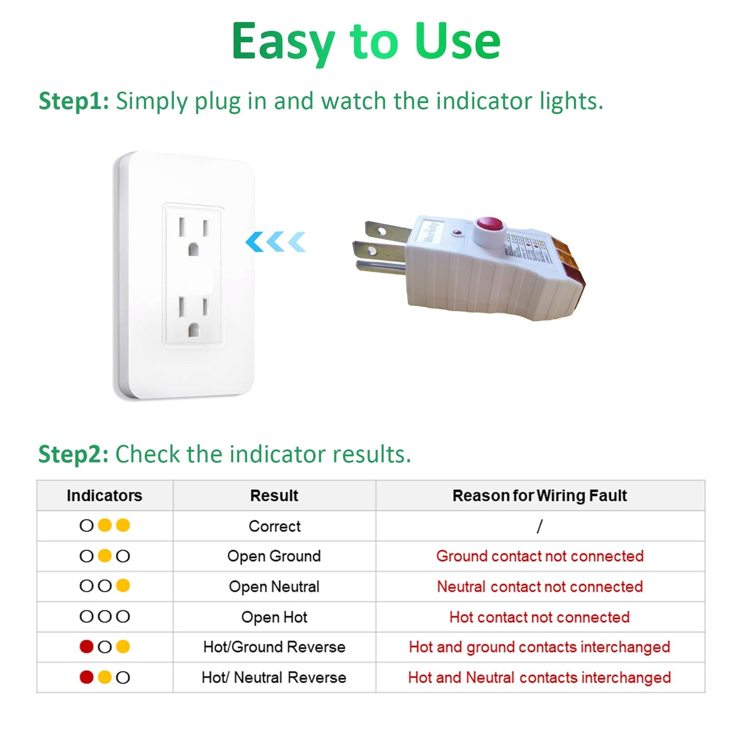 Merisky Outlet Tester for Grounding Products, Grounding Tester with GFCI, Receptacle Socket Tester for Proper Wiring, Circuit Tester for Electrical Assessment