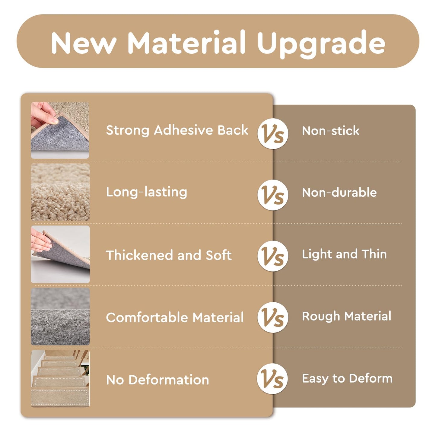 tchdio Stair-Treads Non Slip Indoor, Stair Treads for Wooden Steps 1PC, Soft Carpet Stair Treads, Peel and Stick Stair Treads Reusable Adhesive for Kids and Pets, Washable Stair Runner 8"x30" Beige