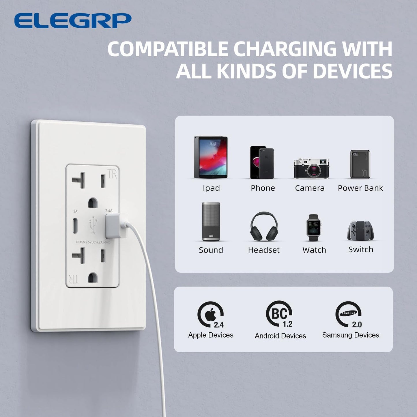 USB Charger Wall Outlet with USB A & C Ports - 15A Tamper Resistant, UL Listed, 6 Pack - Matte Light Almond