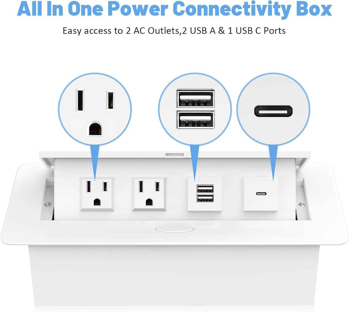 Power Hub Conference Table Connectivity Box - HDMI, USB-C, USB-A & AC Outlets