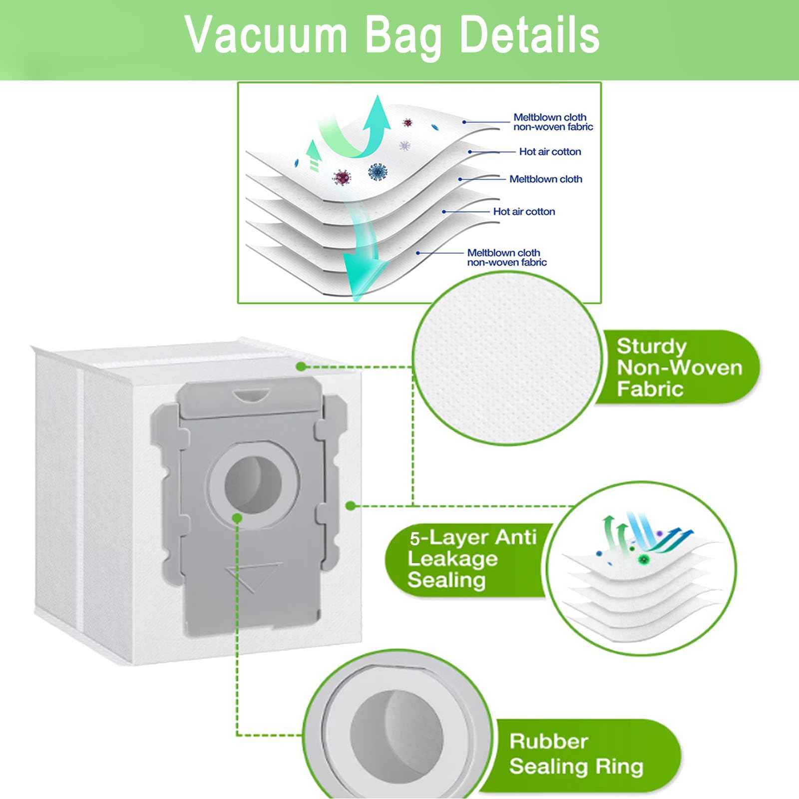 20 Pack Vacuum Bags Compatible with iRobot Roomba i7 i7+ i3 i3+ i8 i8+ j5+ i5+ i4 i4+ i1+ i6 i6+ j5+ j7 j7+ s9 s9 Plus Bags Automatic Dirt Disposal Bags