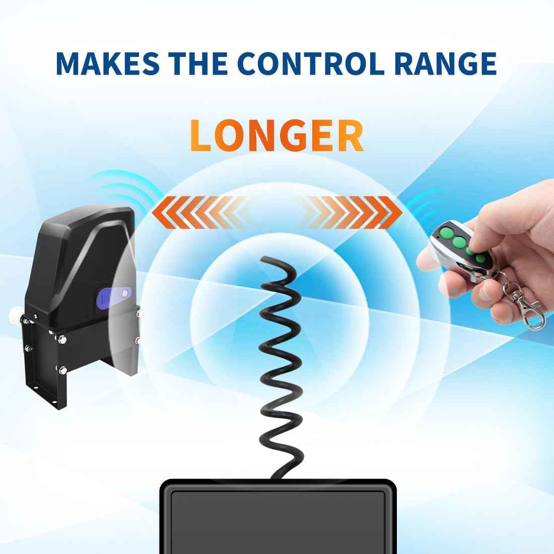 TOPENS ERM12 Universal Gate Opener Receiver & 2 Remotes - Automatic Swing & Slide Accessory