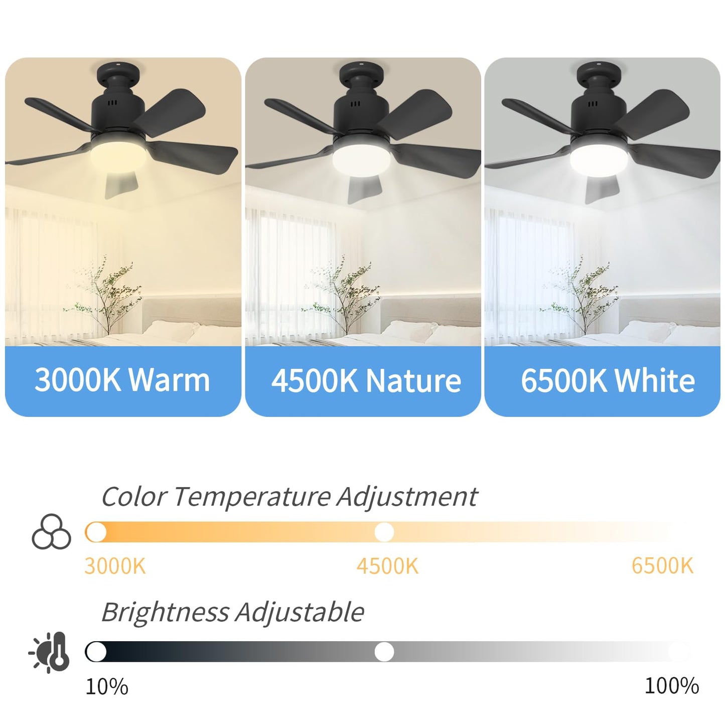 LANMEL Socket Fan Light with Remote & APP, 17.7'' Socket Breeze Ceiling Fan with Socket Extender, 3 Colors LED Light Bulb, Screw in Small Ceiling Fan for Bedroom Living Room Kitchen Garage