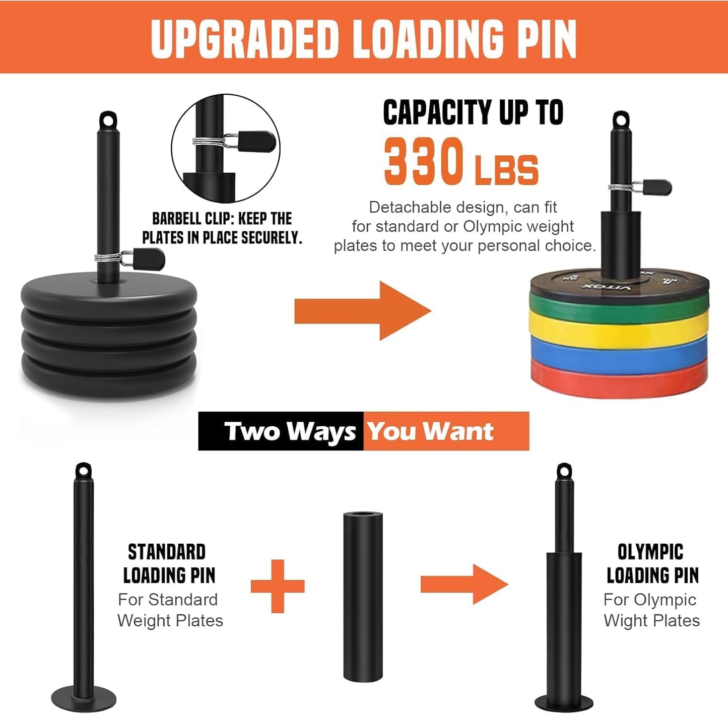 SERTT Weight Cable Pulley System - Upgraded 2-in-1 Loading Pin for Tricep, Bicep, and Shoulder Workouts
