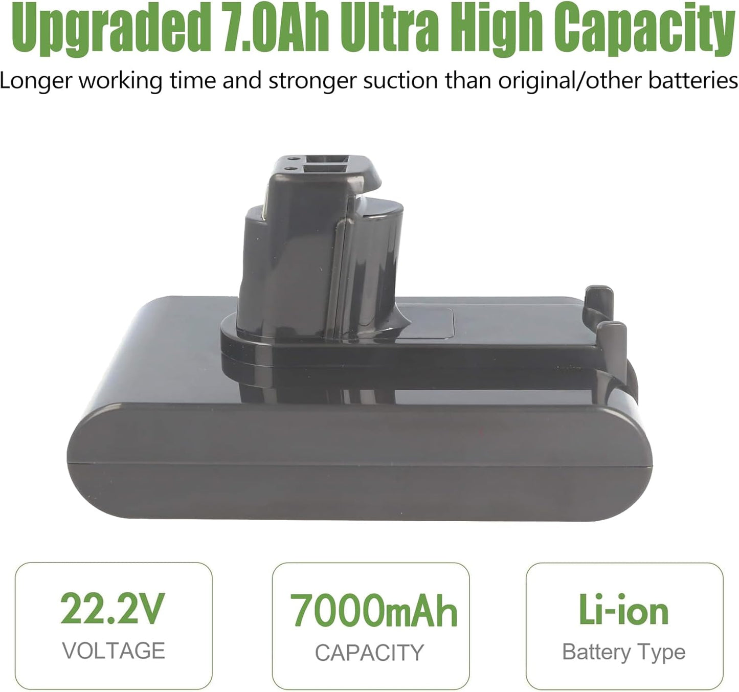 7000mAh V8 SV10 Battery for Dyson V8 Animal/Absolute/Motorhead - High-Performance Li-ion Replacement