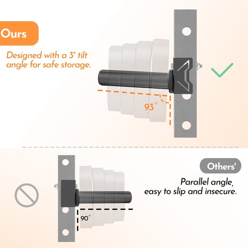 Lights Mountain Weight Plate Holder for Power Rack – Choose 2×2 or 3×3 Uprights – Fits 5/8" to 1" Hole Diameter, Heavy-Duty Steel Plate Storage Pegs, Bolt-On Design, Pair(2x2)