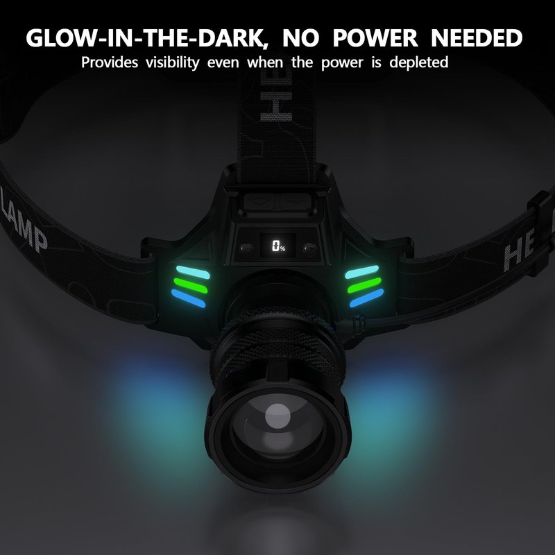 WWOAA Super Bright Headlamp Rechargeable 99000 High Lumens LED Head Lamp Battery Powered,12 Modes Waterproof Comfortable Headlight Zoomable Digital Display Headlamps for Hardhat Camping Hiking Fishing