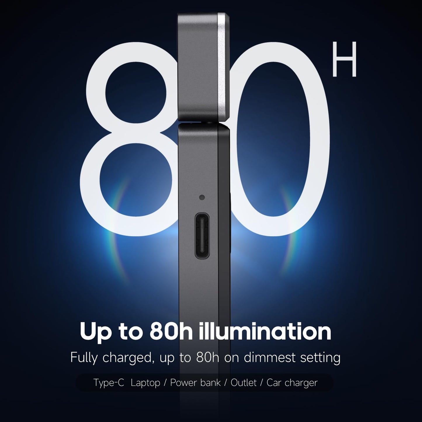 CMUBH Reading Light, Book Light for Reading in Bed, USB Rechargeable Book Reading Light Clip-on LED Bookmark Lamp with 3 Amber Colors & 5 Brightness Dimmable for Book Lovers, Kids Grey