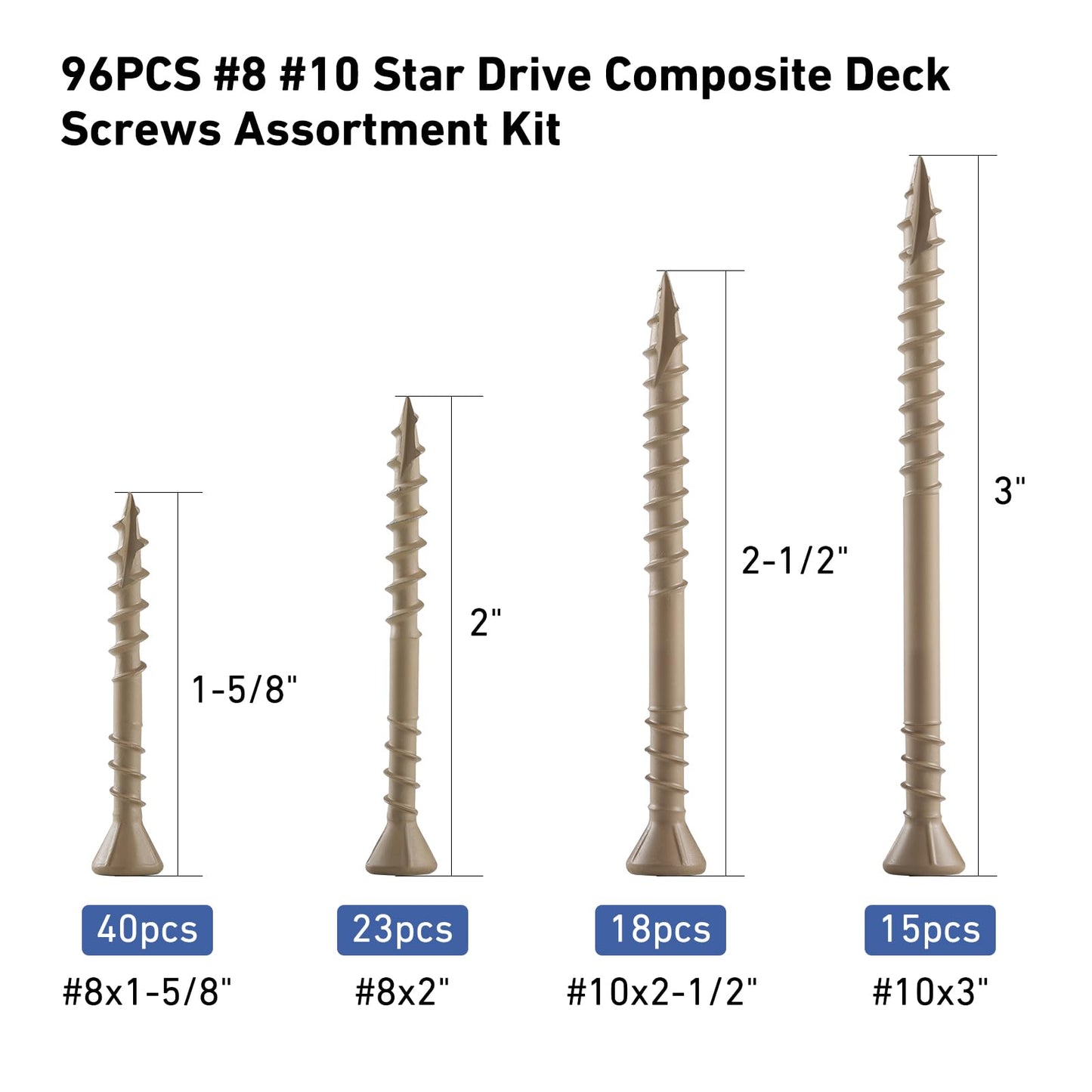 BNUOK 96 PCS Deck Screws Assortment Kit, Reverse Thread Composite Deck Screws Torx Drive Rust Resistant Epoxy Coated Exterior Wood Screw #8 1-5/8" 2" #10 2-1/2" 3", Tan