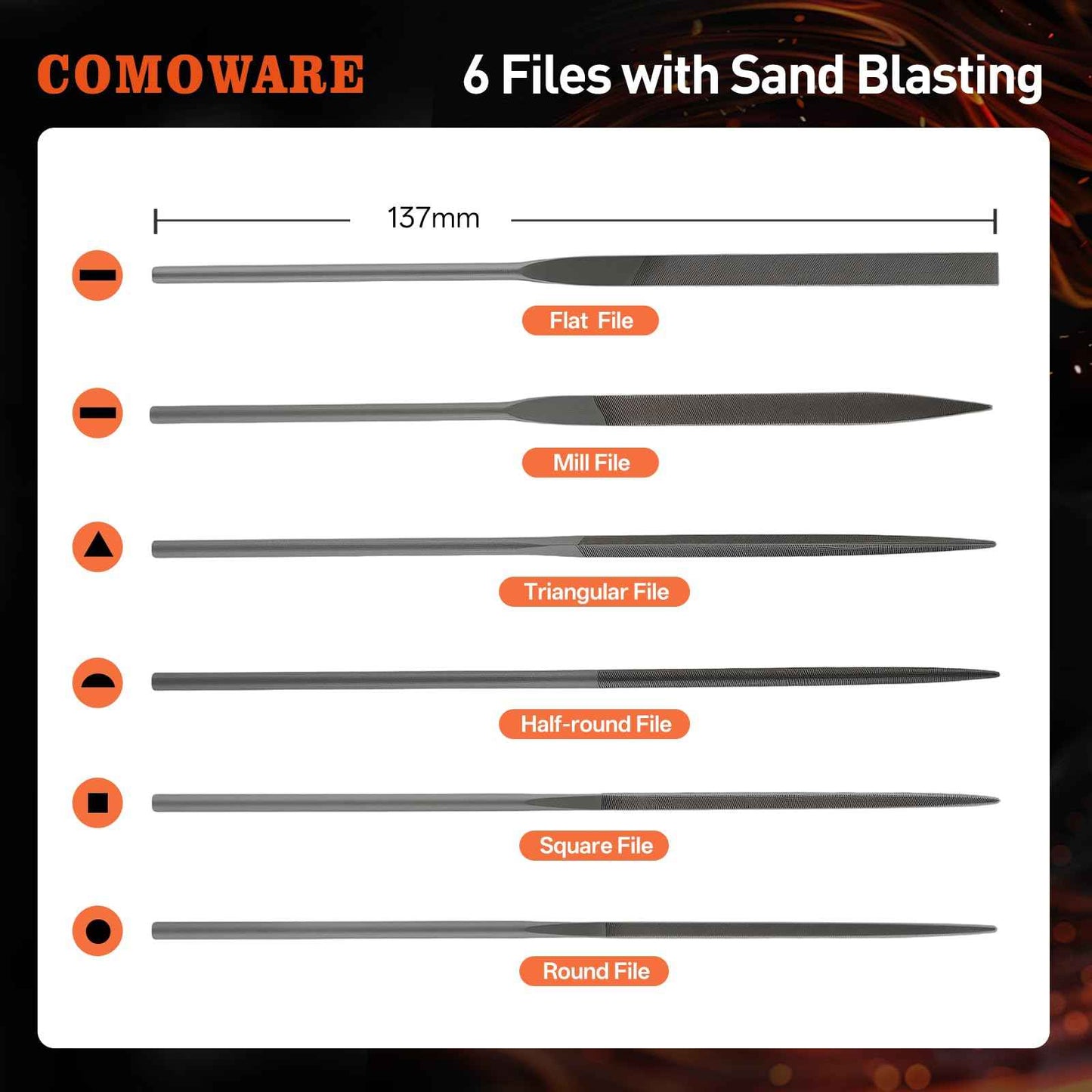COMOWARE 17Pcs Handsaw & File Set with Blade Quick Change Mechanism, 10 Saw Blades & 6 Precision Files for Woodworking, DIY, Model Crafting, PVC/Metal Cutting Tools