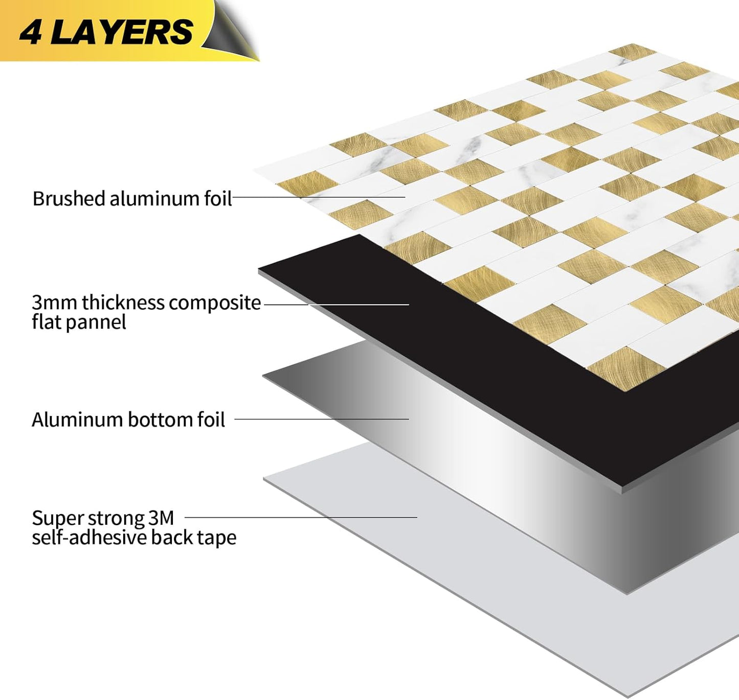Stainless Steel Peel and Stick Backsplash Tiles - 20 Sheets, 12''x12'' for Kitchen & Bathroom