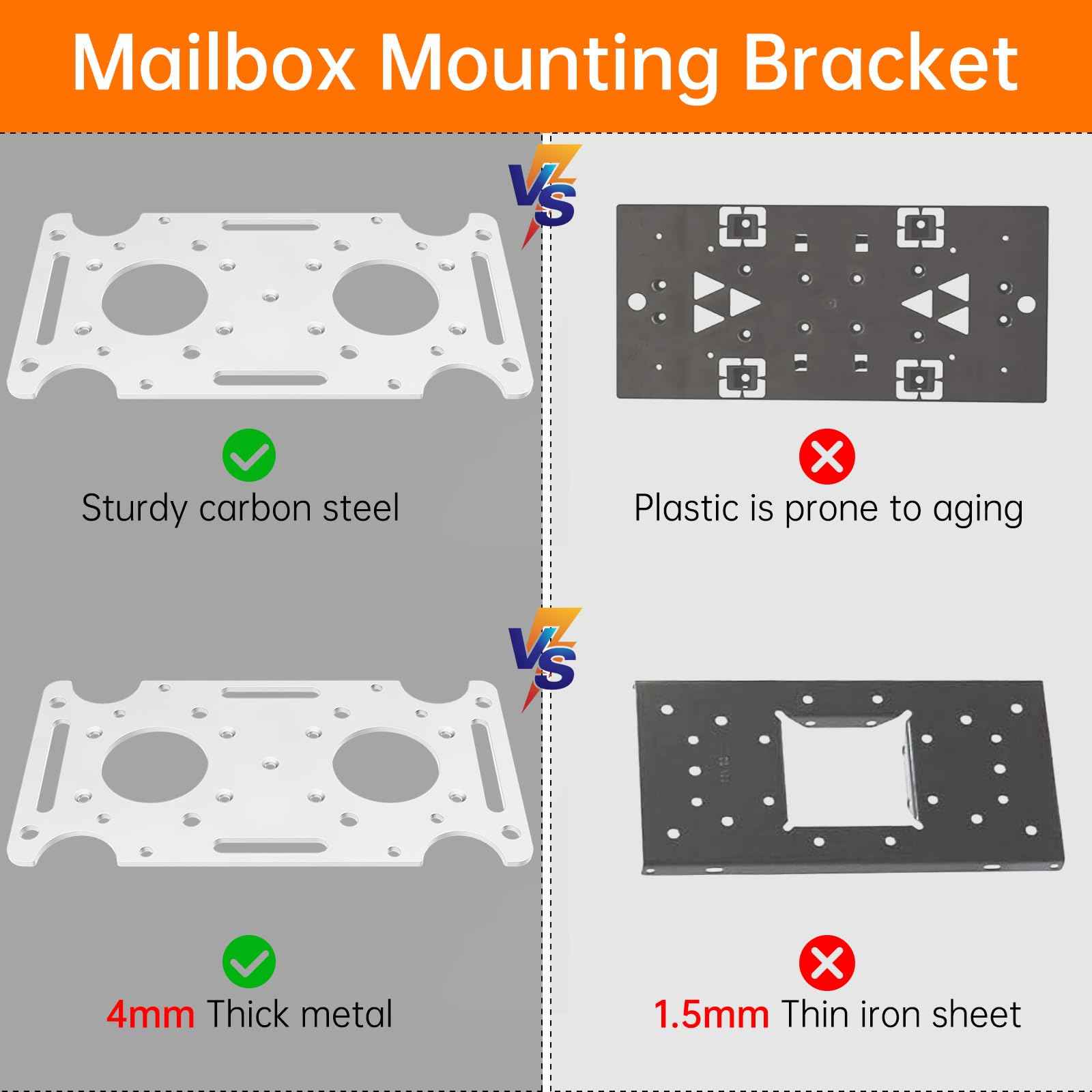 Mailbox Mounting Board, Post Mount Adapter Plate for Metal Post, Reinforced Installation Plate White;Compatible with Mail Boss, Architectural MAILBOXES, Gibraltar, hykolity, ShoppingOnBed, adoorn