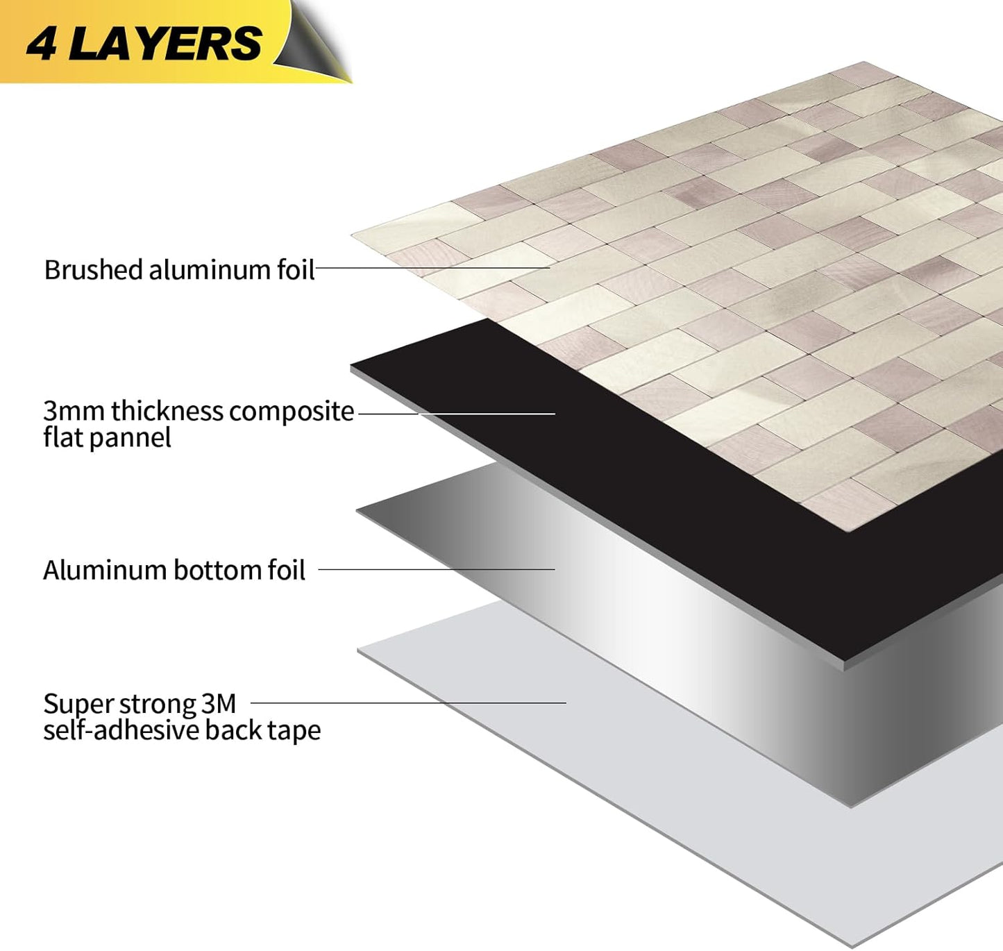 Stainless Steel Peel and Stick Backsplash Tiles - 20 Sheets, 12''x12'' for Kitchen & Bathroom