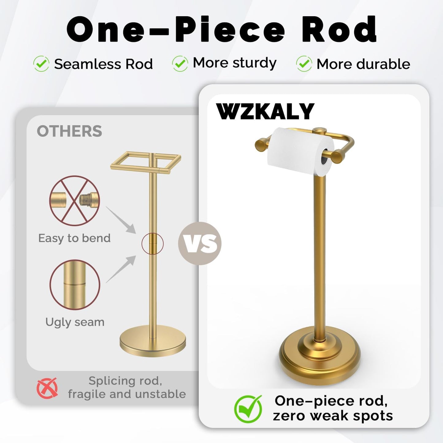 Brushed Nickel Free Standing Toilet Paper Holder with Pivoting Design & Weighted Base