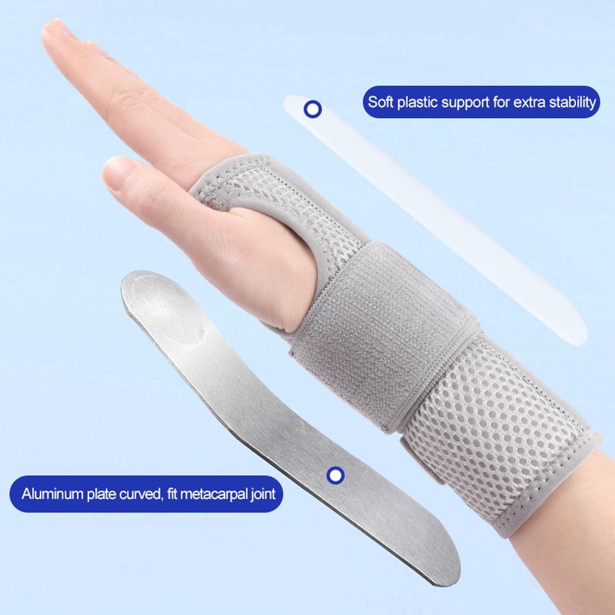 Carpal Tunnel Wrist Brace Night Support with Splints Right Hand, Hand Brace for Arthritis, Tendonitis, Sprain, Injuries, Wrist Pain Relief, Adjustable and Breathable