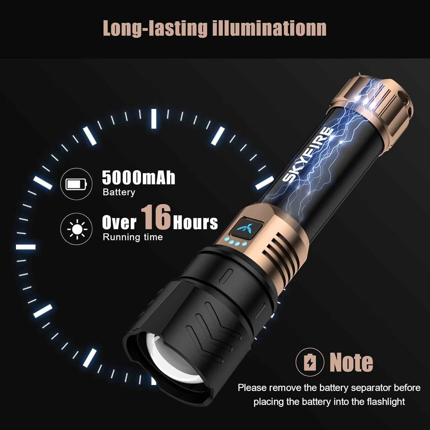 2000 Lumen Rechargeable LED Flashlight - Waterproof Tactical Light with Zoom & 4 Modes for Camping & Outdoor Use