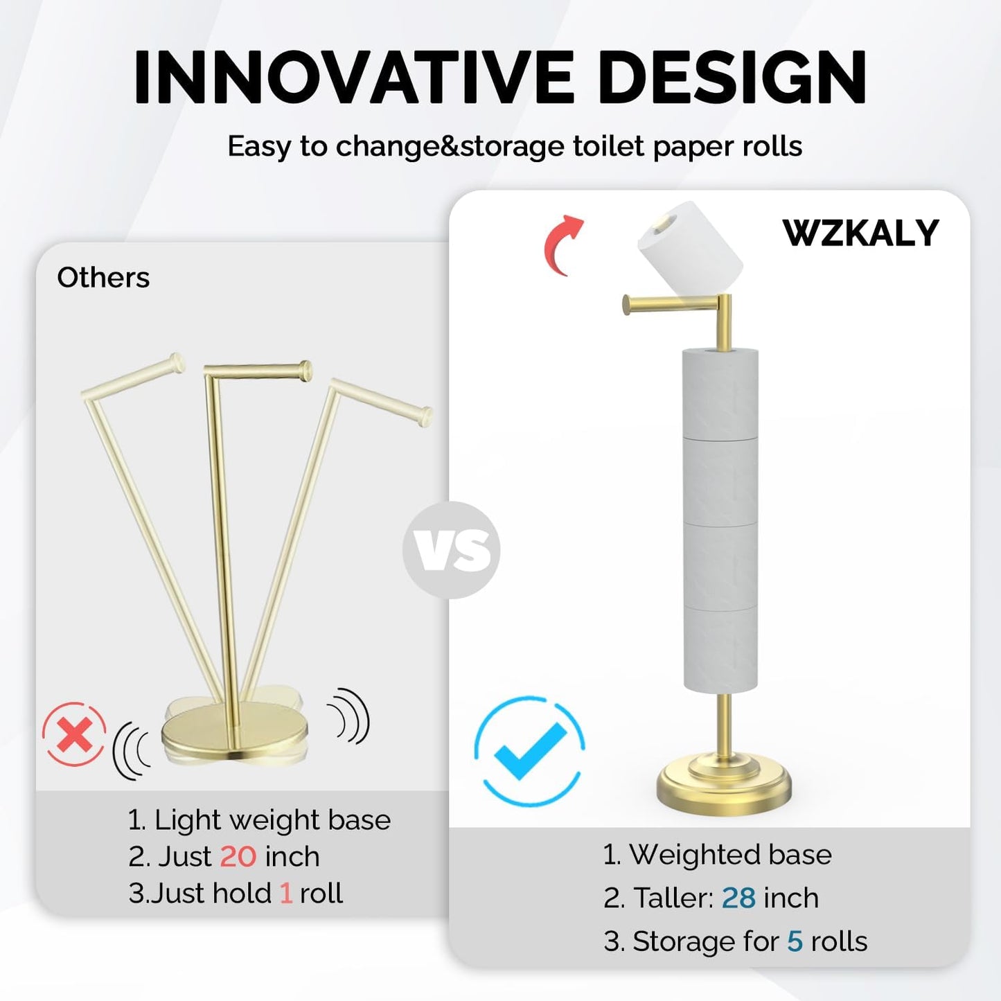 Brushed Nickel Free Standing Toilet Paper Holder with Pivoting Design & Weighted Base
