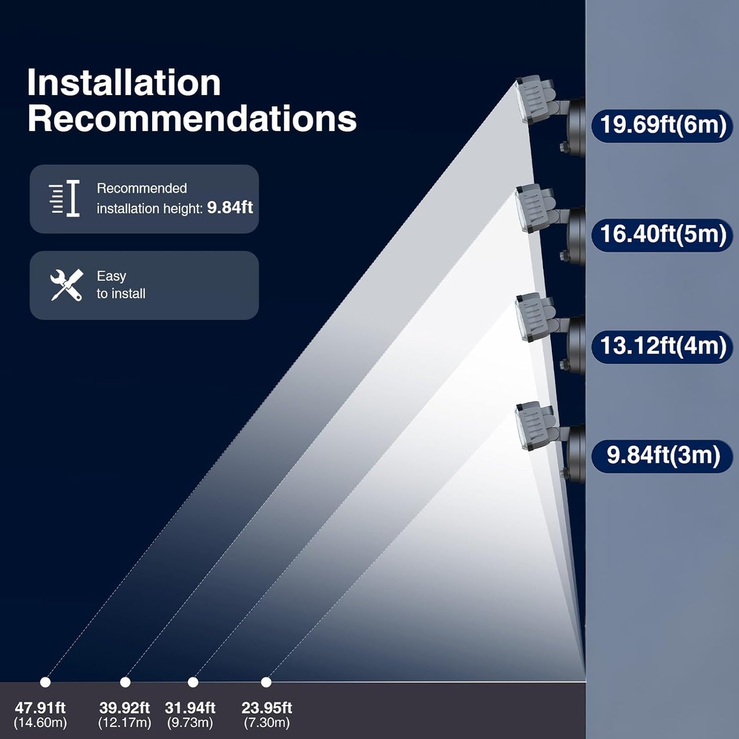 100W Dusk to Dawn LED Outdoor Flood Light - 11000LM Waterproof Security Light with 3 Heads Photocell for Garage & Yard
