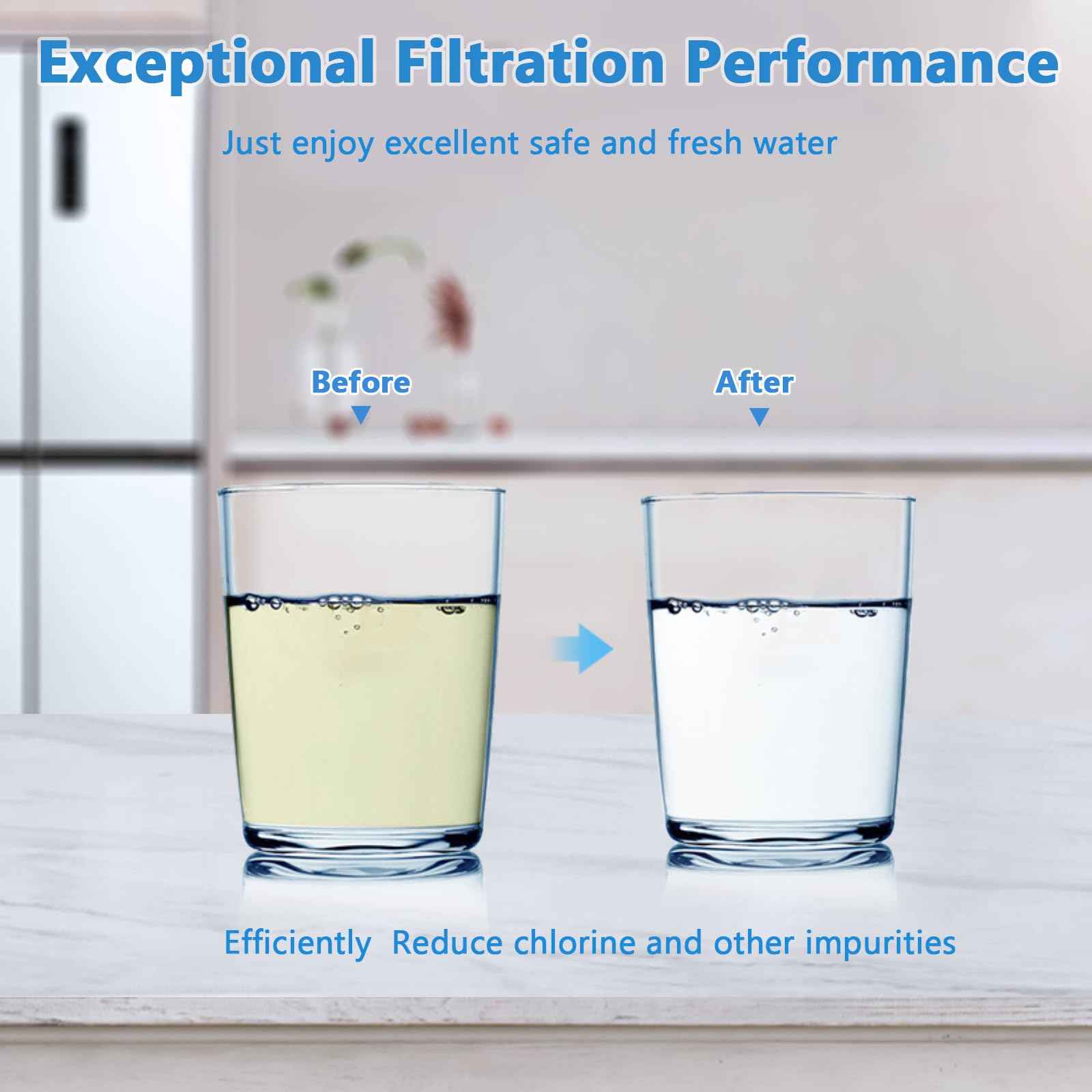 PURIFRIZ EPTWFU01 Refrigerator Water Filter Compatible with RWF5800A, EPTWFU01, EWF02, Pure Source Ultra II, Pure Source Ultra 2, 012505454226, 4562222, 6 Month / 300 Gallon,3 Pack