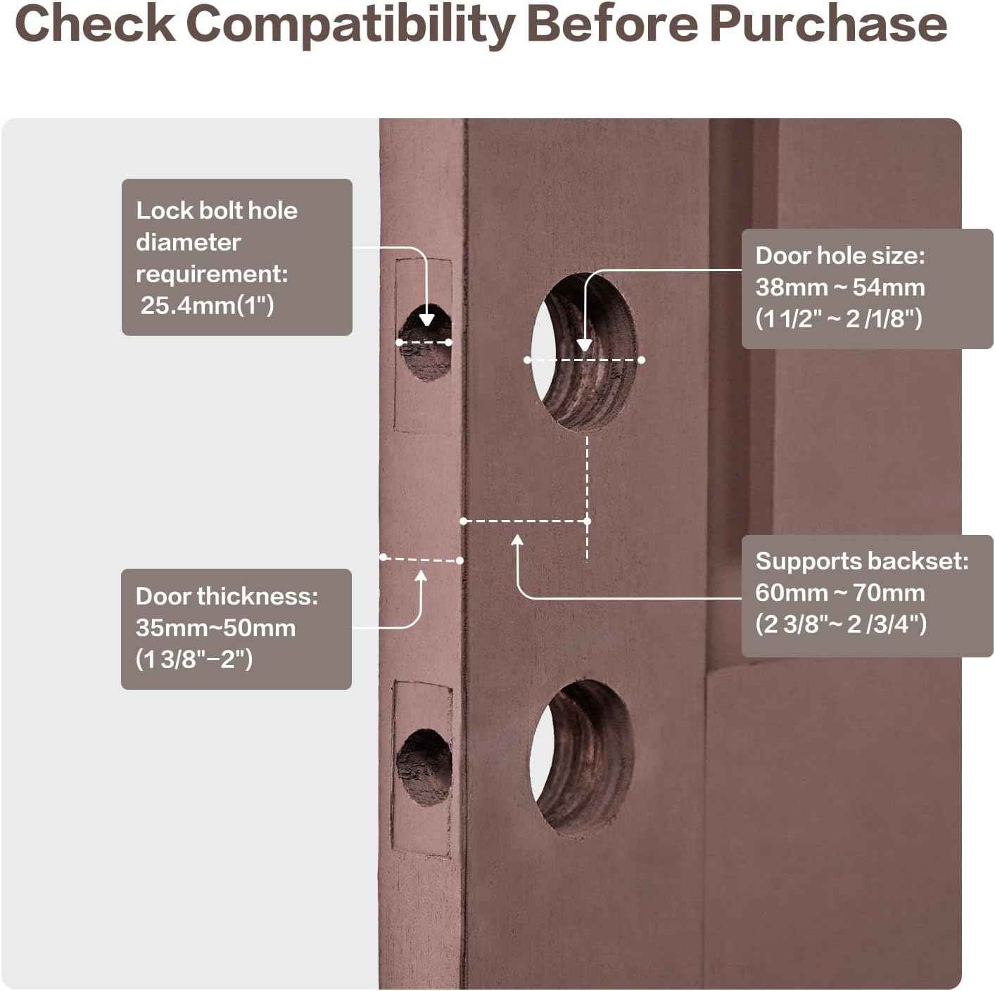 Keylynx Smart Door Lock 4-in-1 with Fingerprint, Keypad & APP Control - Keyless Entry, Auto-Locking, 16-Month Battery