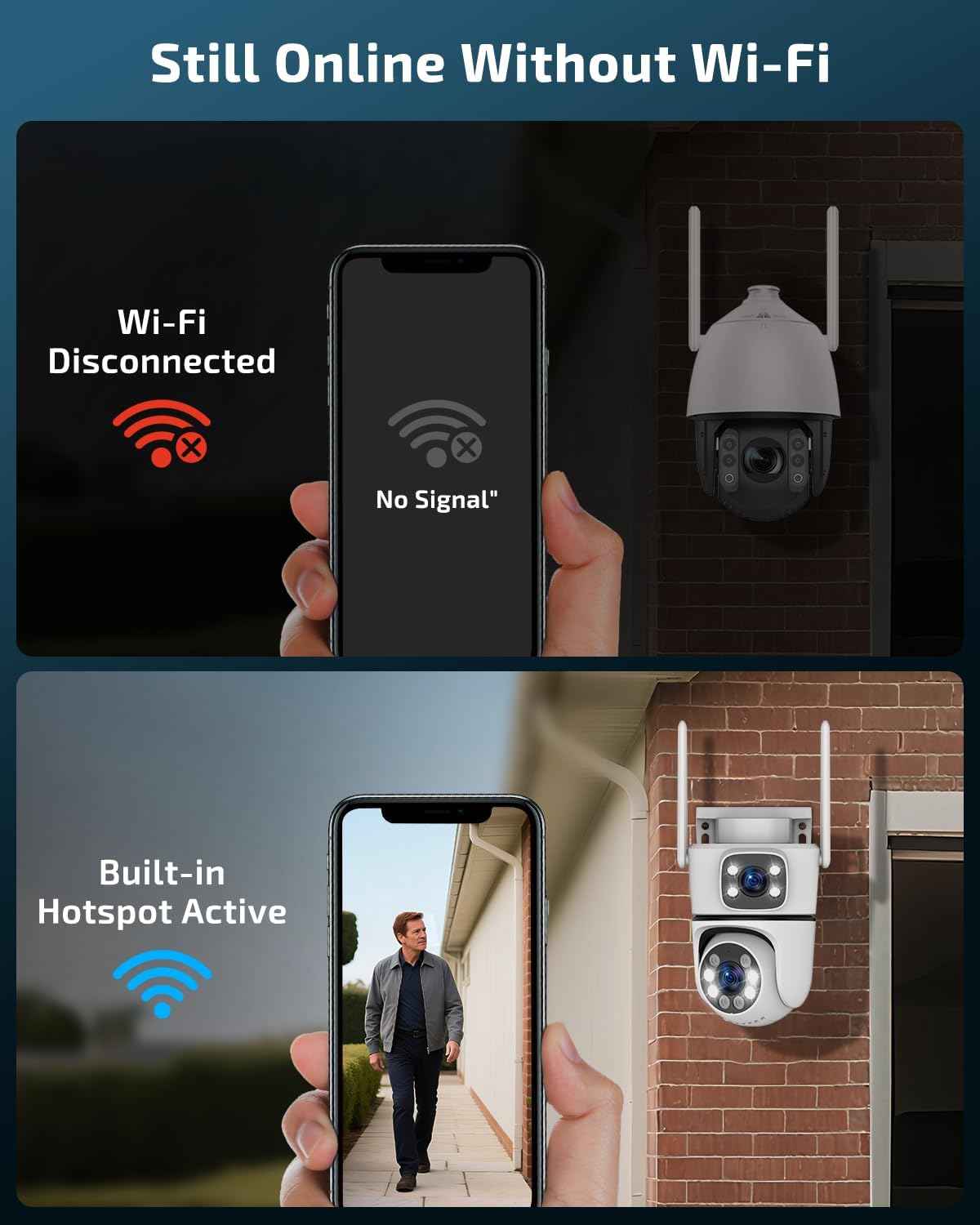 5MP Dual Lens Wireless Outdoor Security Camera - 2.4G/5G PTZ with Auto Motion Tracking