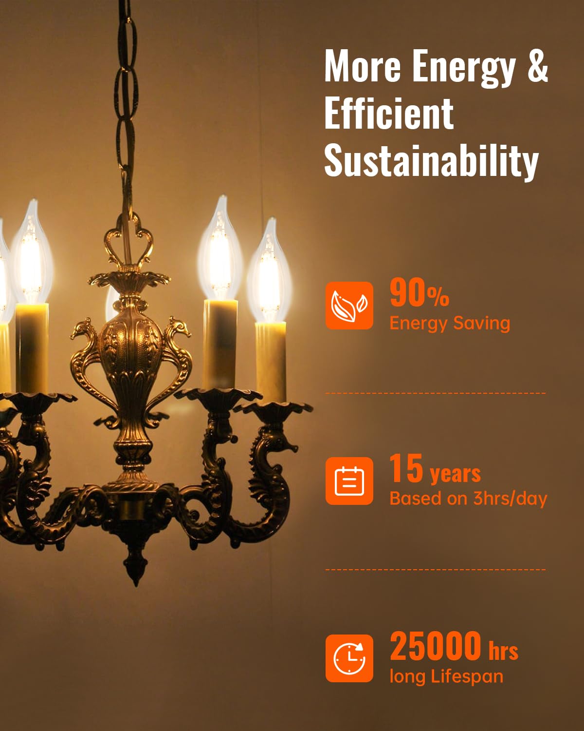 OMED E12 LED Candelabra Bulb 100 Watt Equivalent, 2700K Soft White, Dimmable LED Chandelier Light Bulbs, 7W 1000 Lumen Clear Candle Light Bulb for Living Room, Light Fixture, 6 Pack