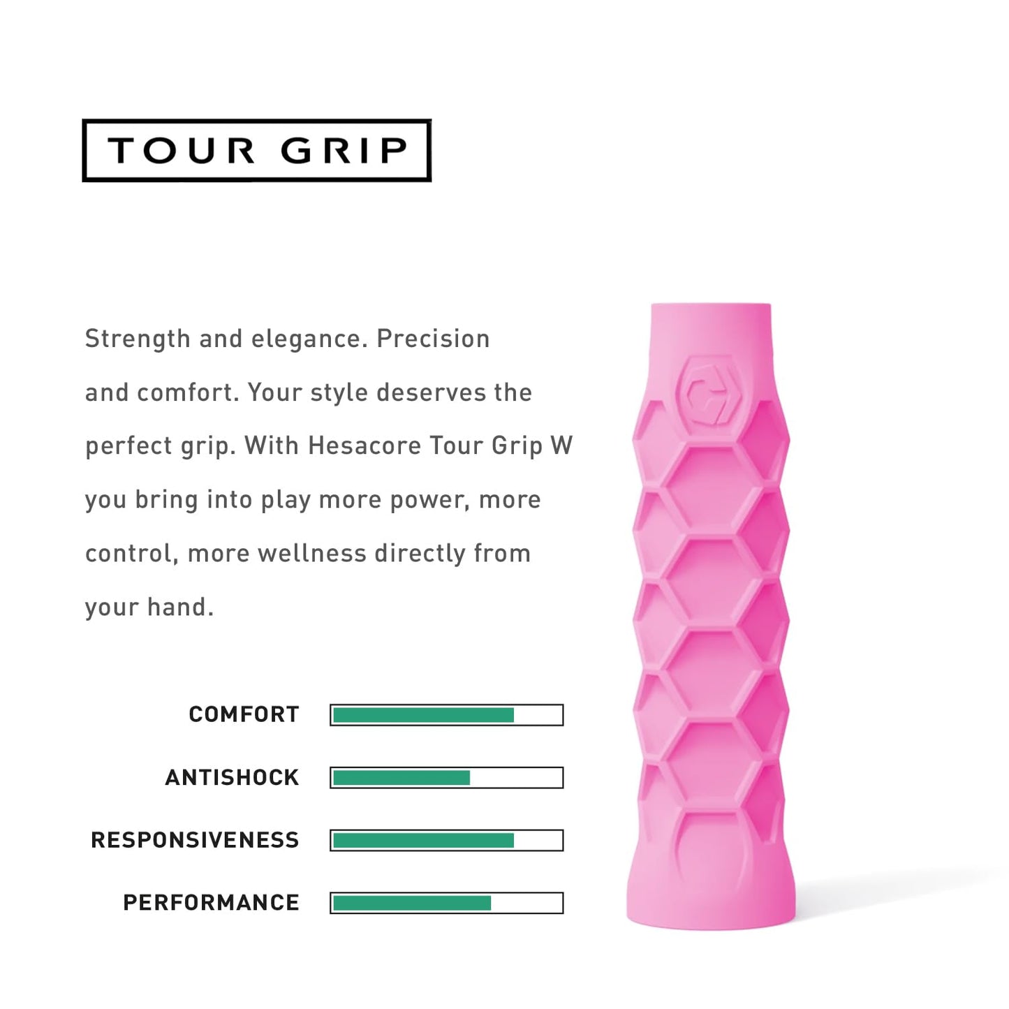 Hesacore Padel Racquet Grip - 5.25in - Supports Tennis Elbow, Enhances Grip Strength, Reduces Vibration with Finger Support and Anti-Sweat - Extra Small