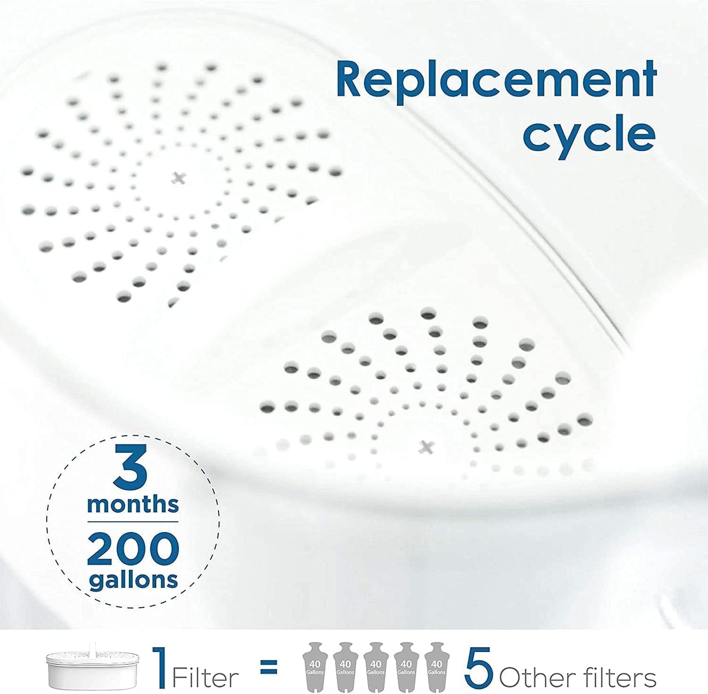 Waterdrop WD-PF-01A Plus Replacement Filters - 4-Pack for Pitcher, Reduces PFAS & Chlorine, Lasts 3 Months
