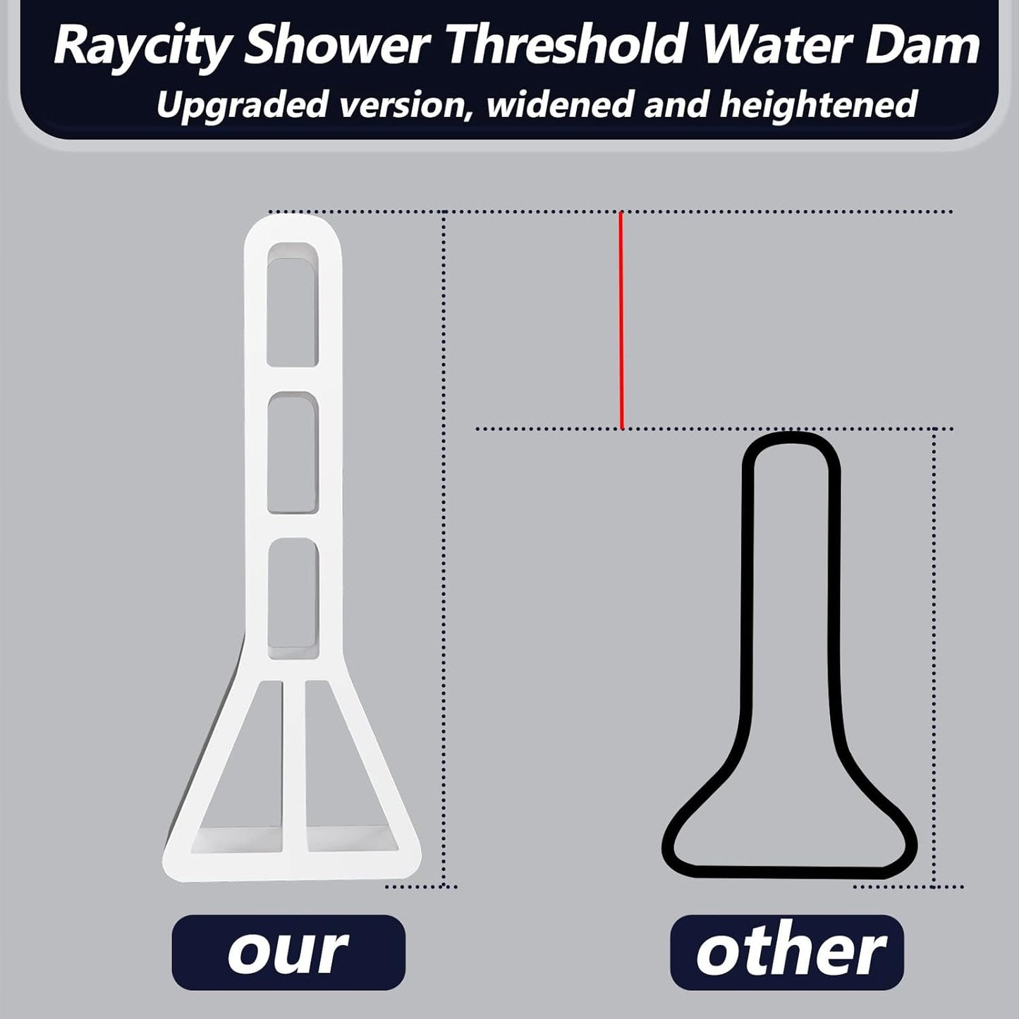 Raycity 59" Collapsible Shower Water Splash Guard - High Threshold Water Dam for Curbless Shower, Bathroom & Kitchen Barrier (White)