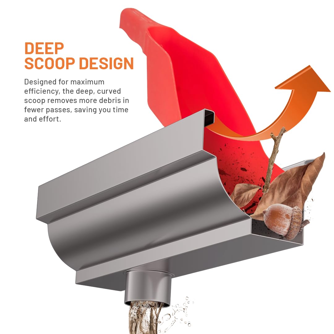 Gutter Scoop Cleaning Tools - Easy Removal of Leaves and Dirt - Durable Rain Gutter Cleaner Tool Shovel