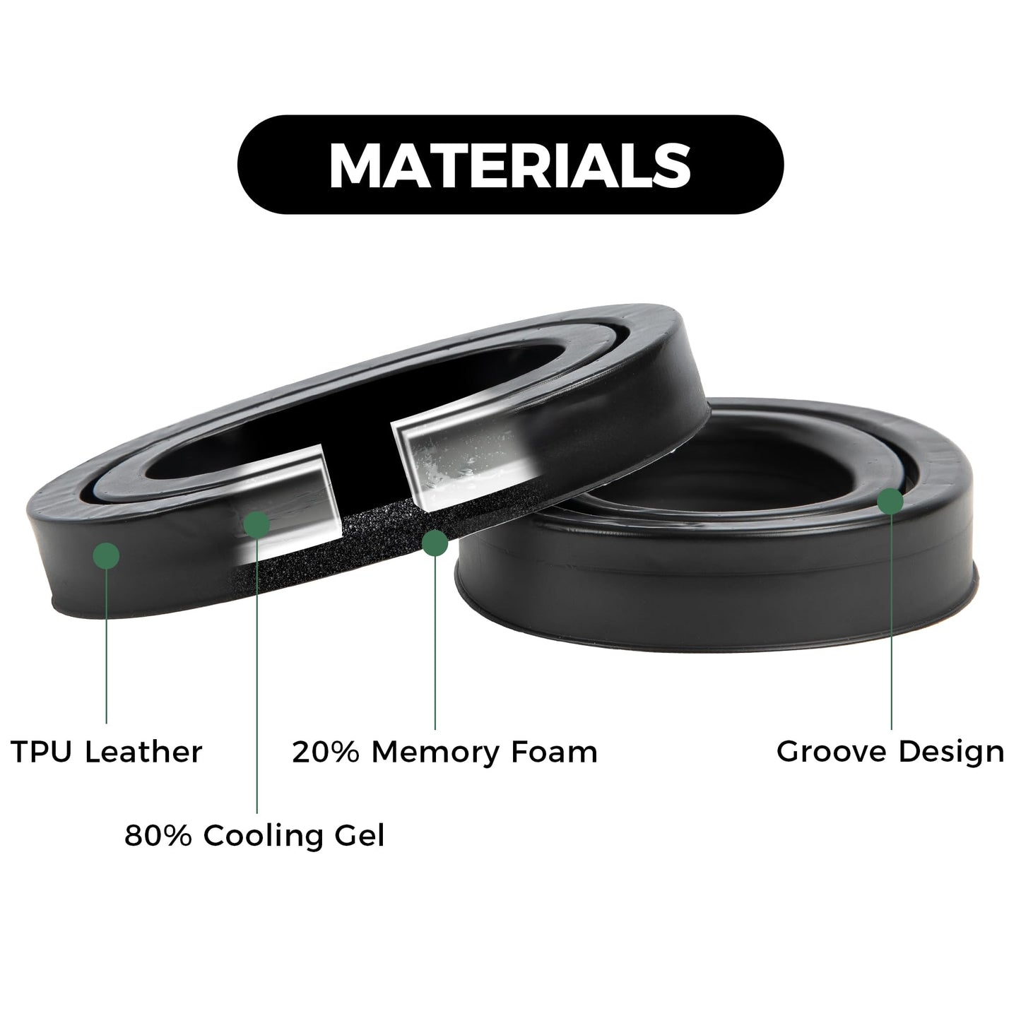 Soft Gel Ear Pads for 3M WorkTunes Series,Compatible with Peltor Sport RangeGuard TAC100 300 500 Shooting Range Earmuffs,Gel Ear Cushion,Hearing Protection Replacement Gel Ear Cups