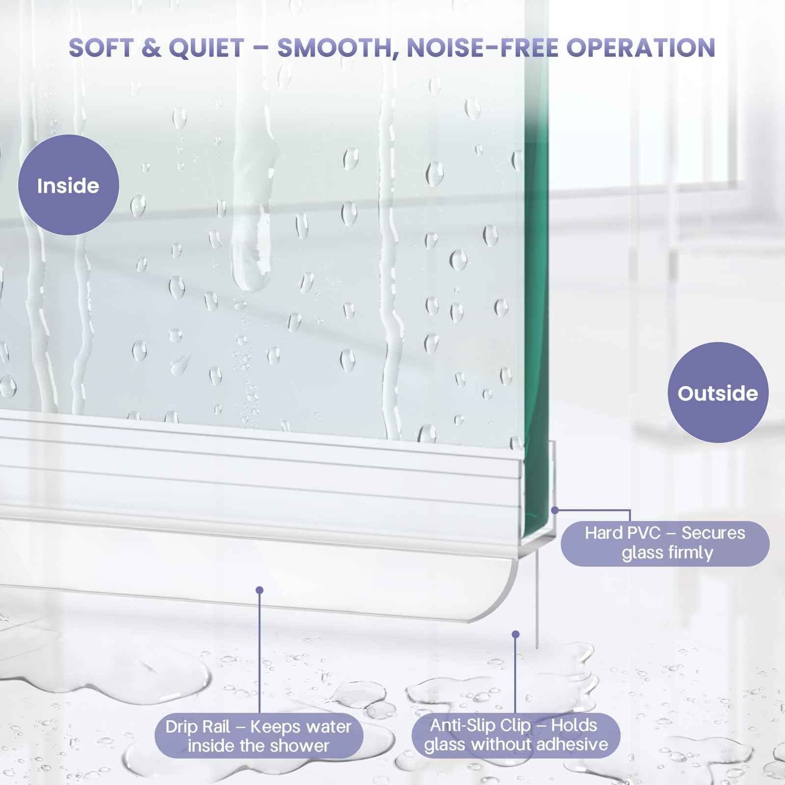 2PCS Shower Door Bottom Seal Strip, Clear PVC, 36" Length, Fits 6mm Thick Glass, Prevents Leaks & Water Damage, Easy Installation, No Adhesive Required (Clear, 36in for 1/4"(6mm) Door)