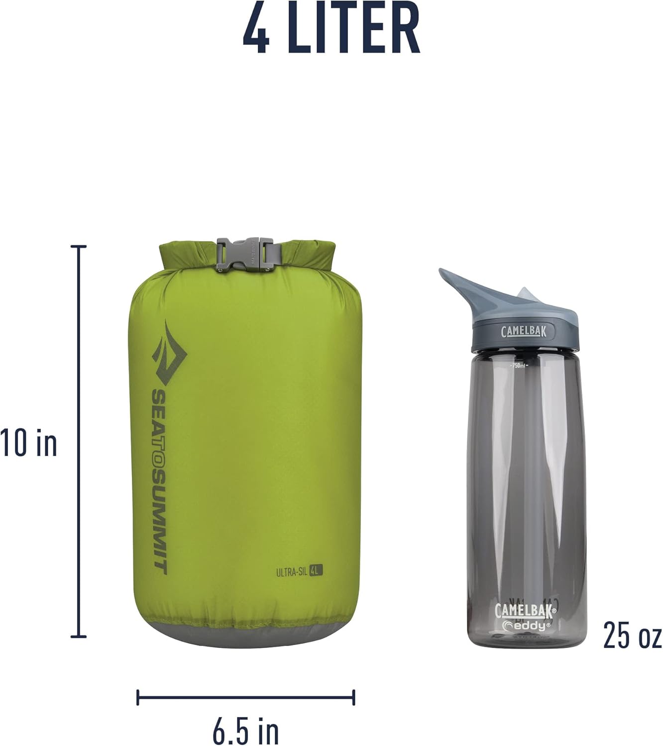 Sea to Summit Ultra-Sil Dry Sack - Ultralight Waterproof Dry Bag for Travel | 20L Size