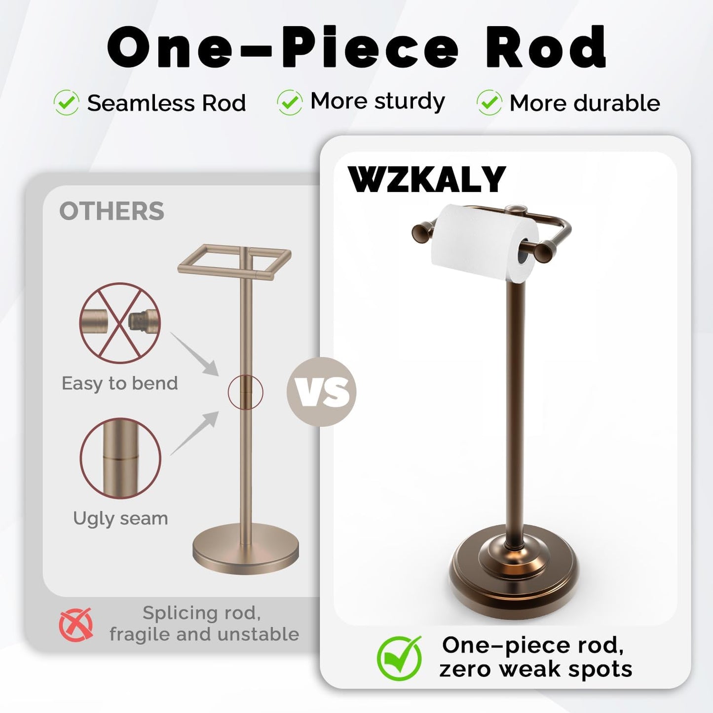 Brushed Nickel Free Standing Toilet Paper Holder with Pivoting Design & Weighted Base
