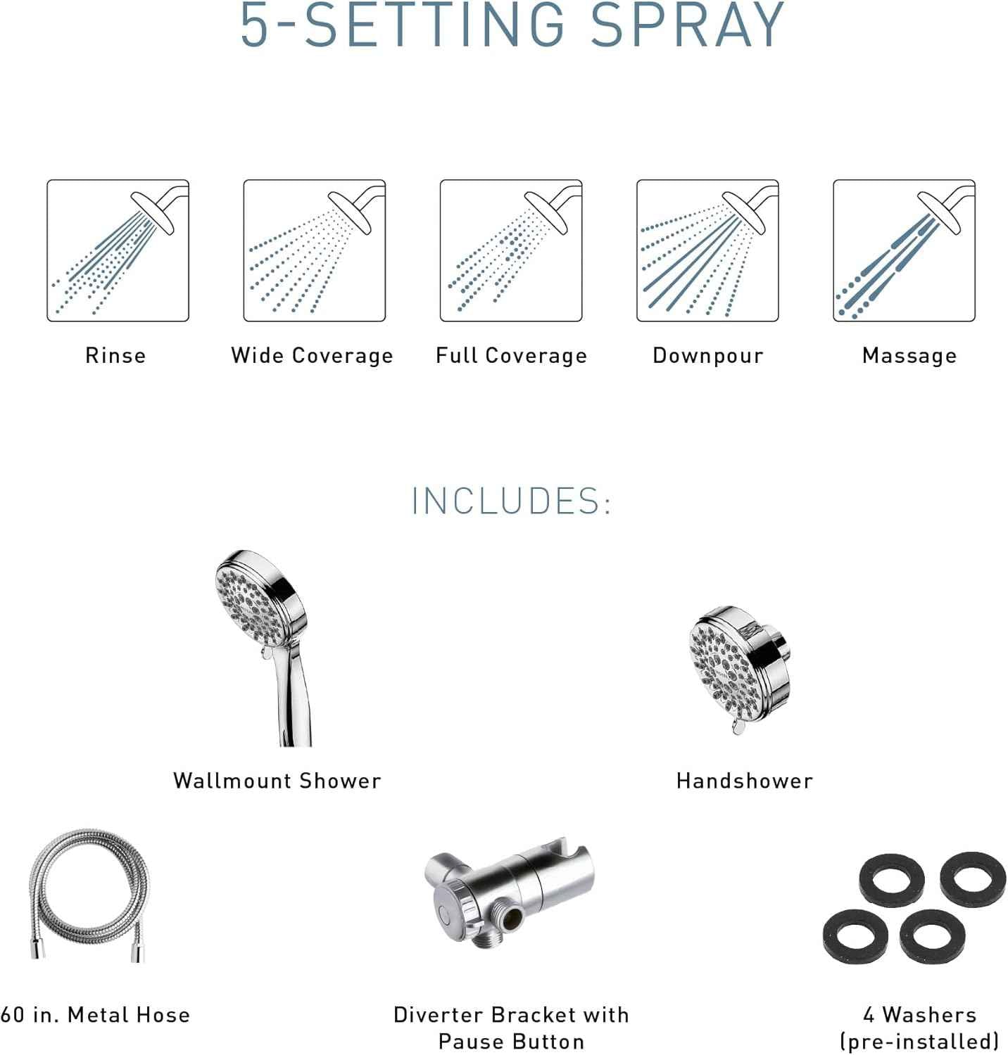 Moen Ignite 5-Function Shower Head with Handheld - Brushed Nickel, 3.75" Diameter