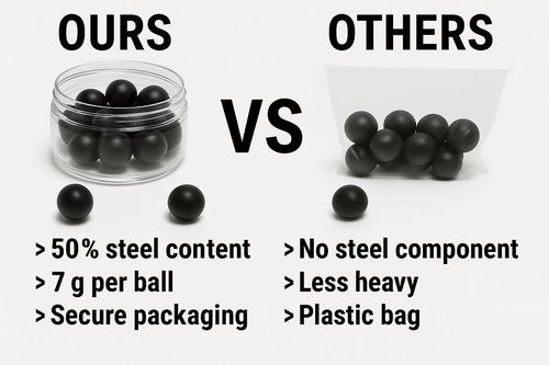 20 x Premium Quality Hard Mix Rubber Steel Balls Paintballs Reballs for Shooting Training Self and Home Defense Pistols in 68 Caliber