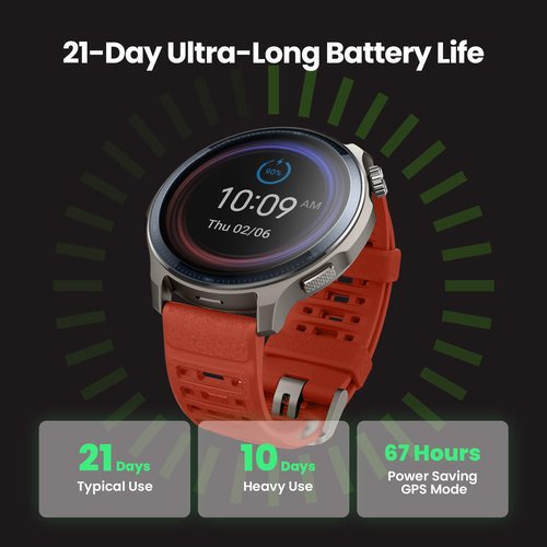 Amazfit Balance 2 Smart Watch - 47mm AMOLED Display, Dual Band GPS, 21-Day Battery Life | Heart Rate & Sleep Tracker