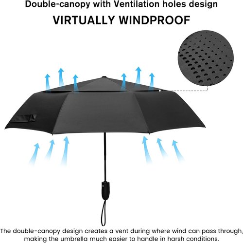 G4Free Windproof Travel Umbrella - 46-Inch Automatic Compact Design with Strong Fiberglass Frame