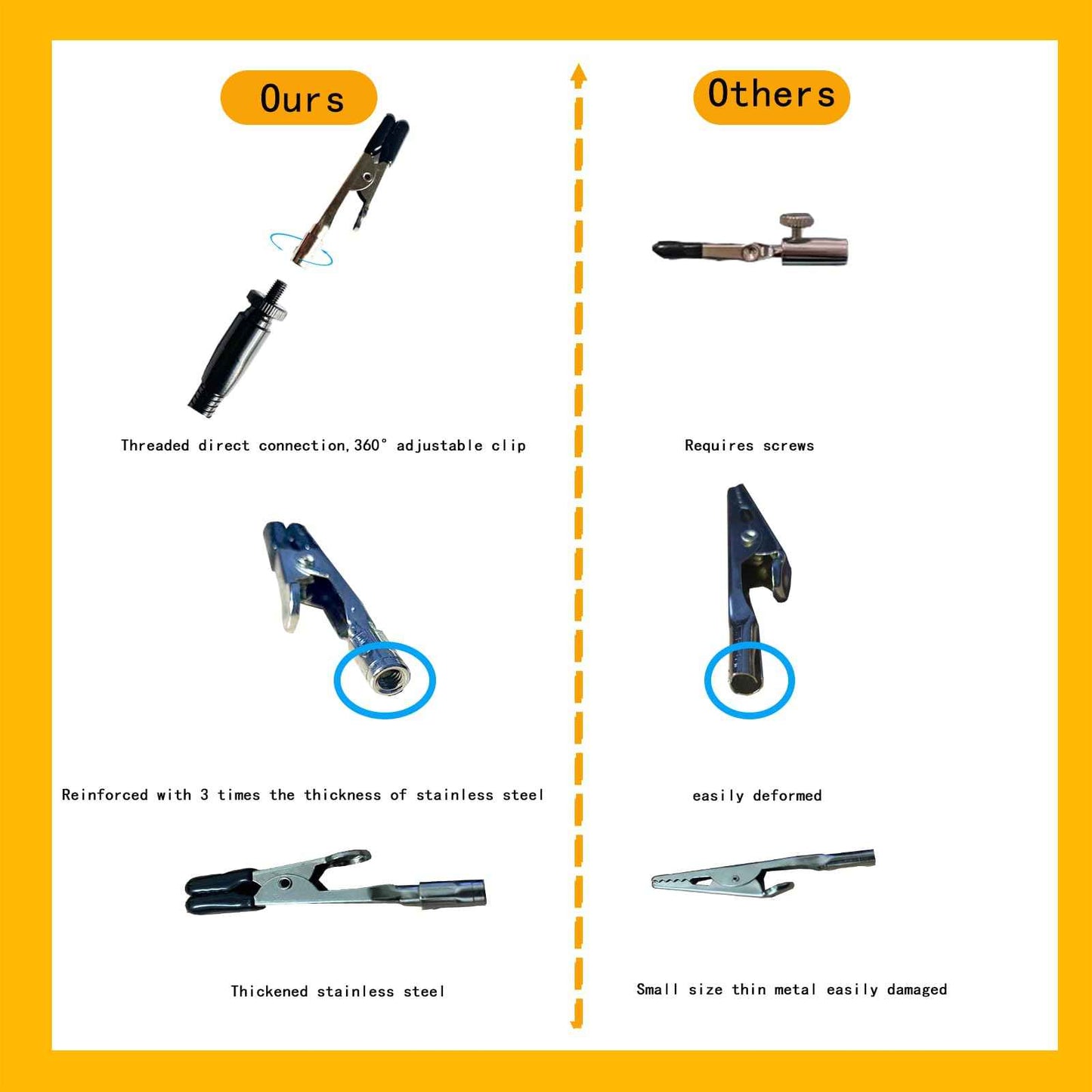Soldering Station Helping Hands with Magnifying Glass Third Hand Stand Solder Tool PCB Holder Circuit Board Soldering Kit - Heavy Duty Base Plate | Four Flexible Arms