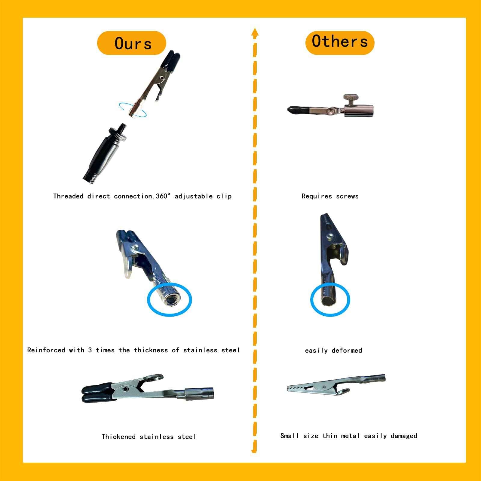 Soldering Station Helping Hands with Magnifying Glass Third Hand Stand Solder Tool PCB Holder Circuit Board Soldering Kit - Heavy Duty Base Plate | Four Flexible Arms