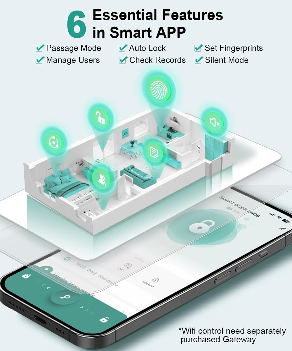 Smart Fingerprint Door Lock - Biometric Keyless Entry Knob with App Control for Home, Office & Garage