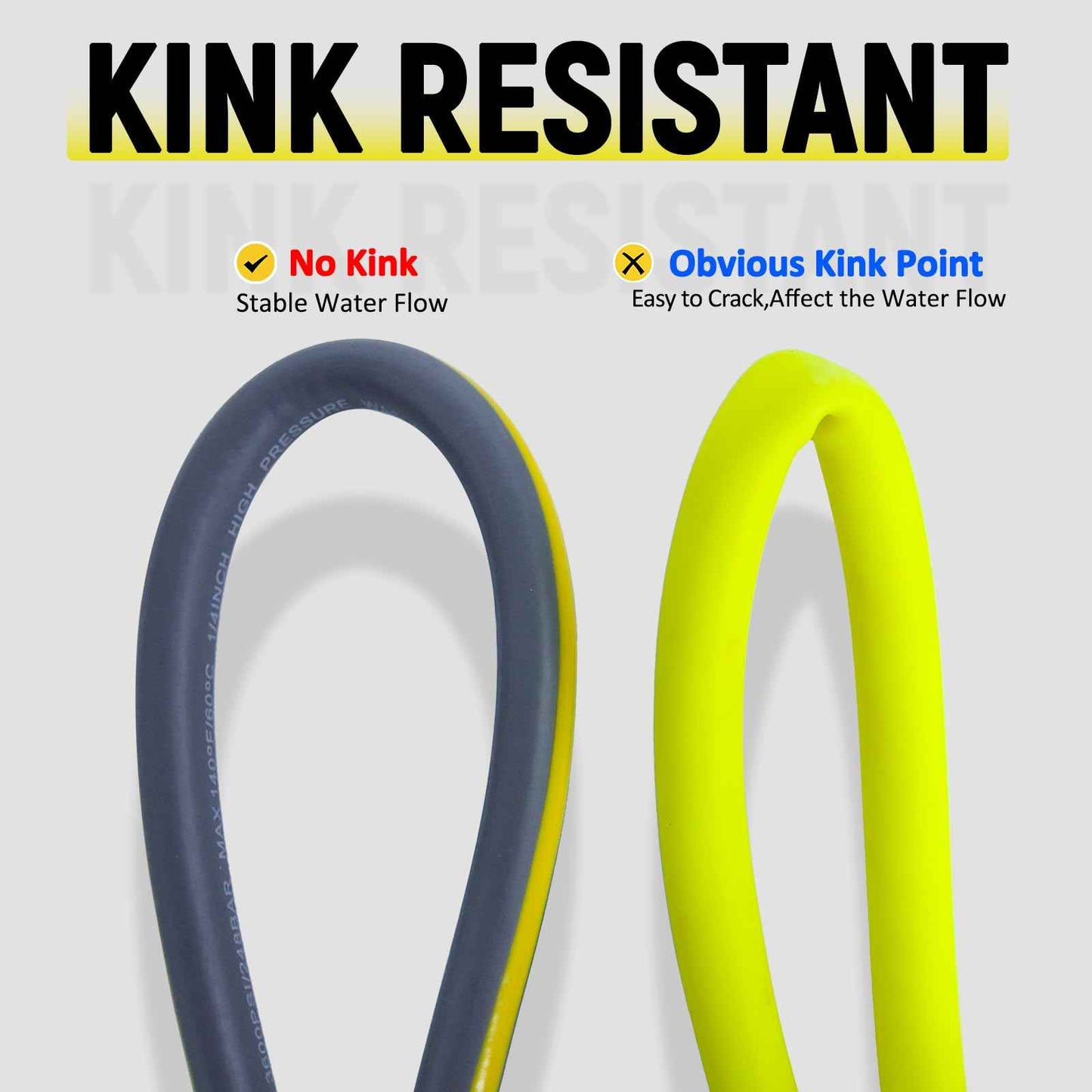 TUTULUCK Flexible Pressure Washer Hose 25FT, 1/4'' Kink Resistant 3600 PSI Power Washer Hose Replacement for Gas and Electric Pressure Washers